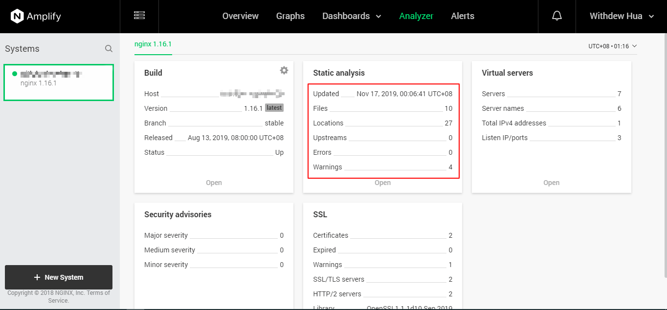 amplify-analyzer